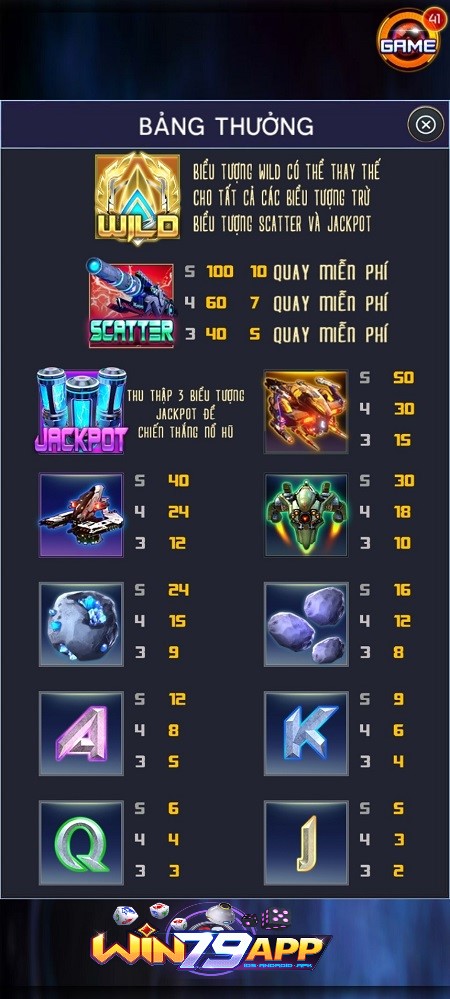 bảng thưởng game đại chiến ngân hà,